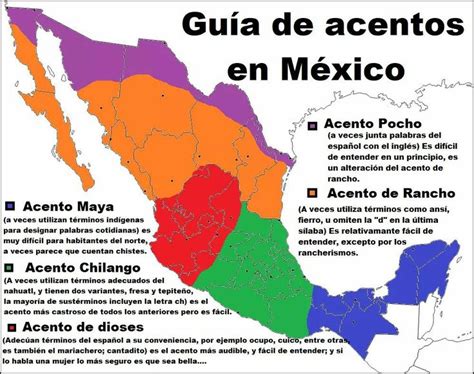 acento chilango mexico